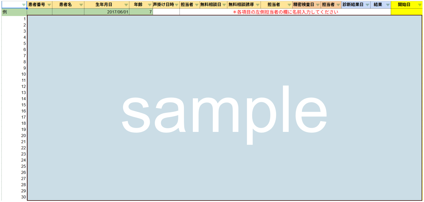 経営数値分析とKPI設計