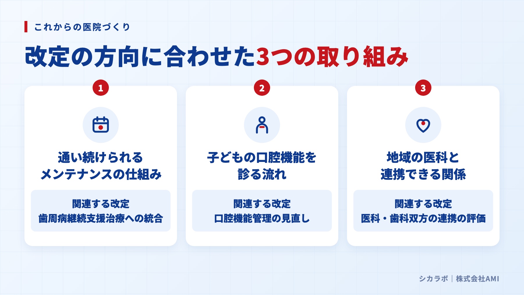 改定の方向に合わせた3つの取り組み