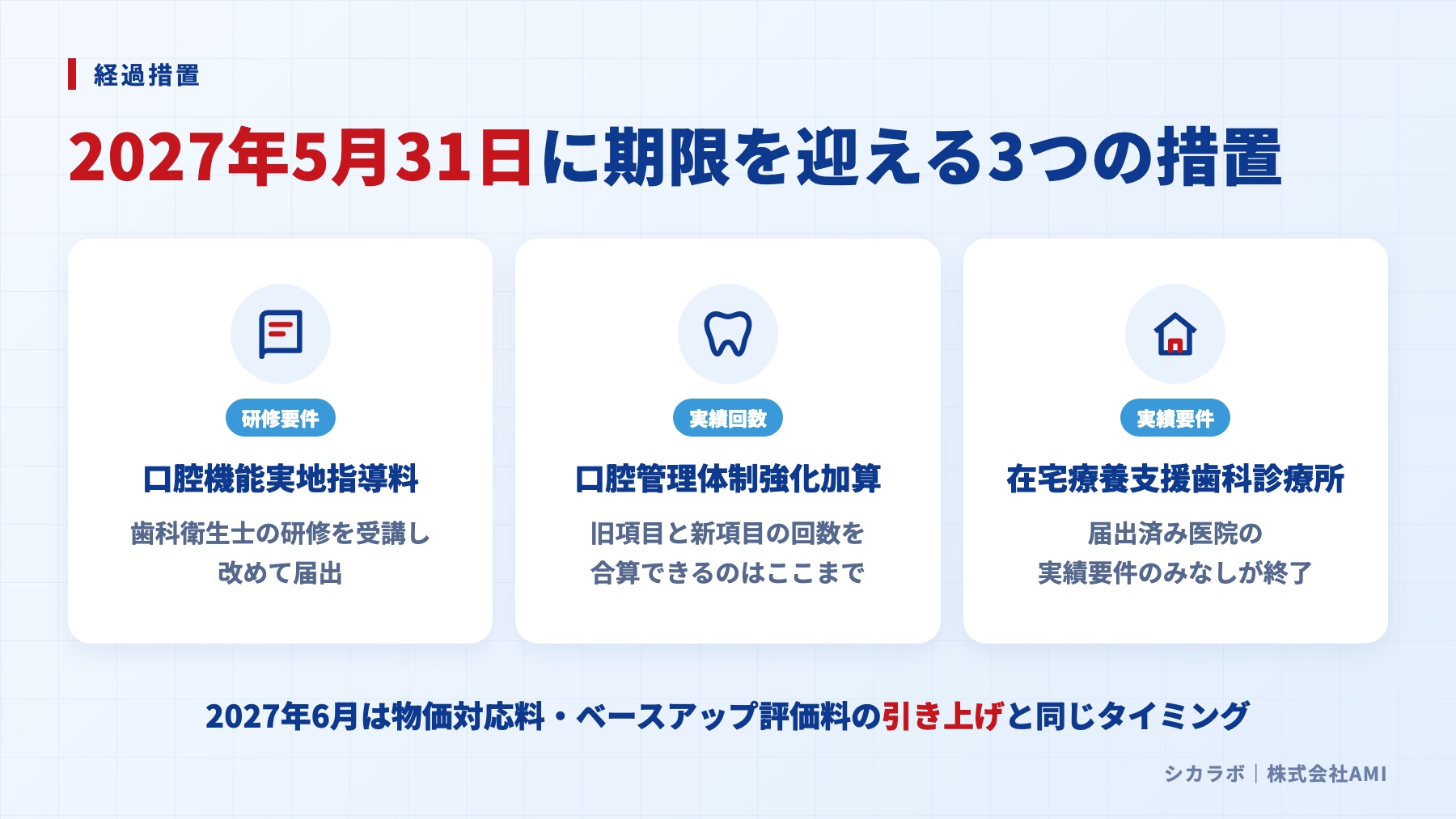 2027年5月31日に期限を迎える3つの経過措置
